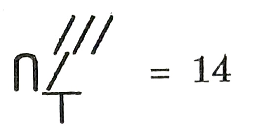 Kiafrakan symbol for number 14